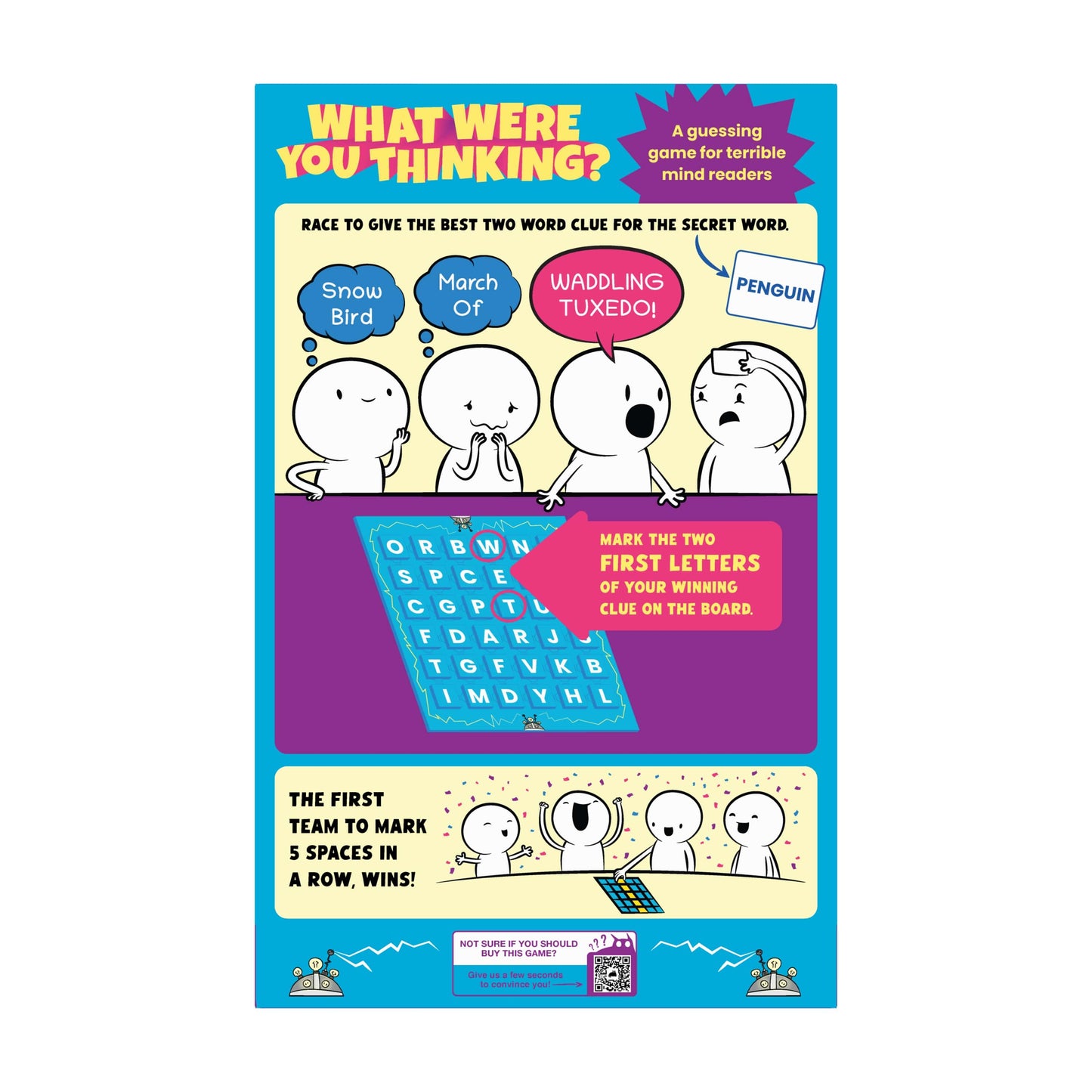 What Were You Thinking?